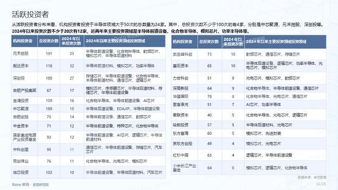 重磅推薦2025全年資料免費(fèi)大全，一站式獲取無(wú)限資源！，2025全年資料免費(fèi)大全，一站式獲取無(wú)限資源