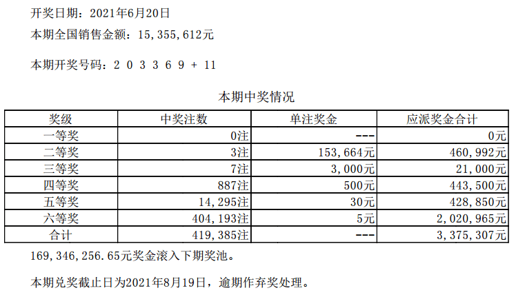 新澳門49碼六開彩開獎結(jié)果查詢，全面解析與實用指南，澳門六開彩開獎結(jié)果查詢解析與指南