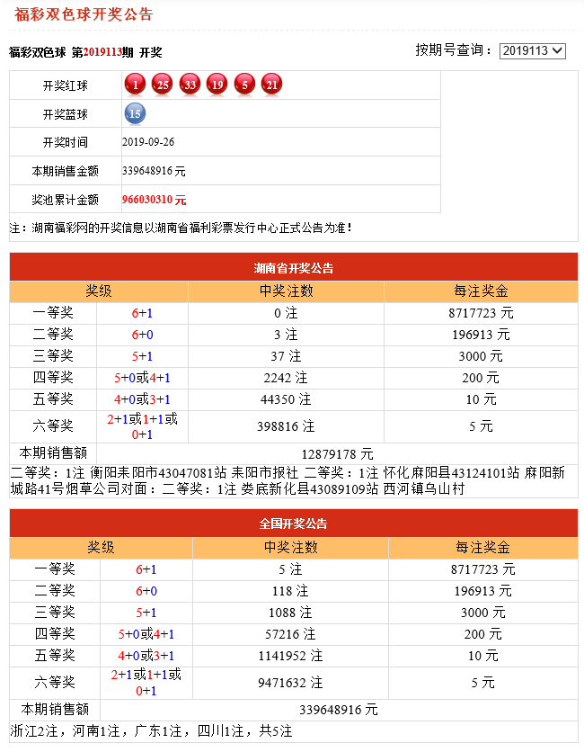 澳門六開獎(jiǎng)結(jié)果2025年開獎(jiǎng)，探索未來開獎(jiǎng)奧秘與預(yù)測分析，澳門六開獎(jiǎng)未來趨勢預(yù)測，2025年開獎(jiǎng)奧秘與深度分析