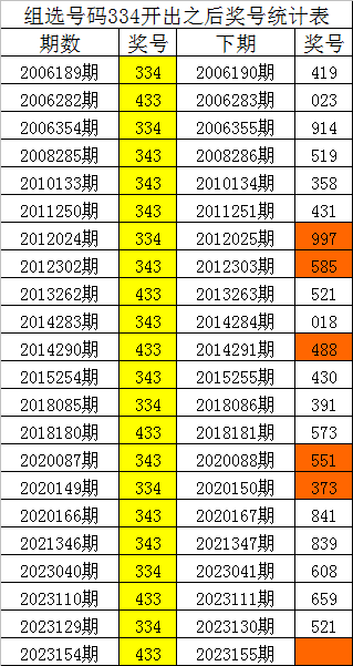 白小姐一肖中特劉伯溫
