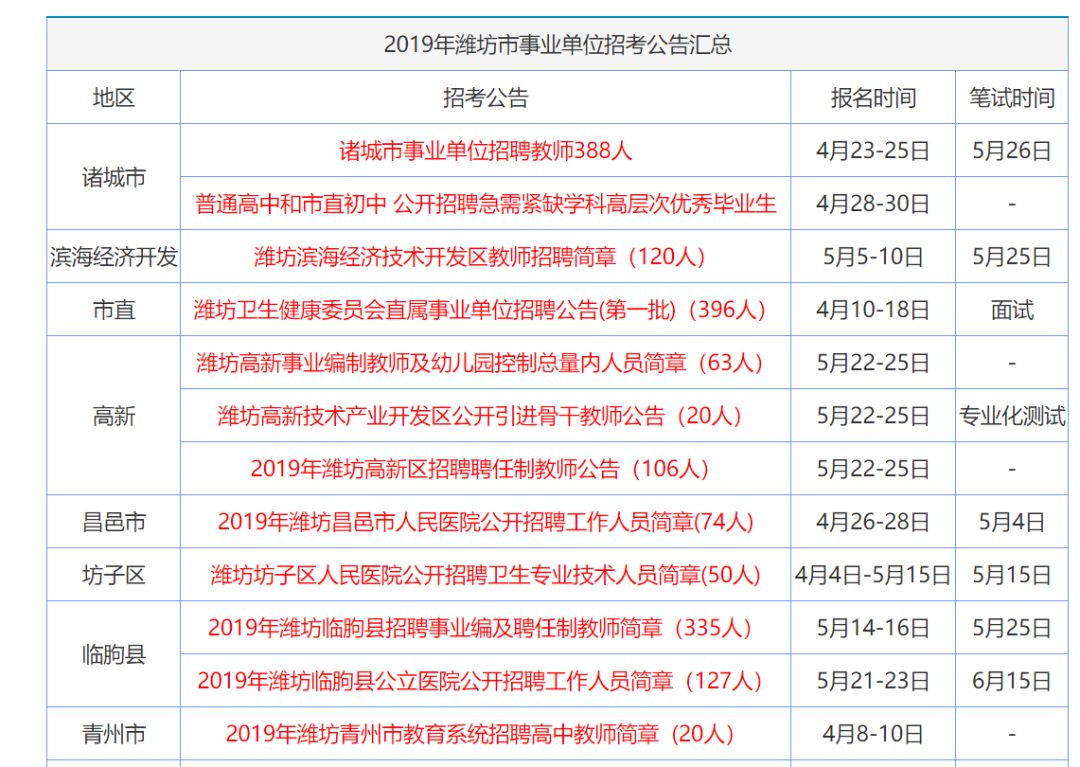 新奧門資料大全正版資料查詢，全面解析與深度探索，新奧門資料大全正版解析與深度探索