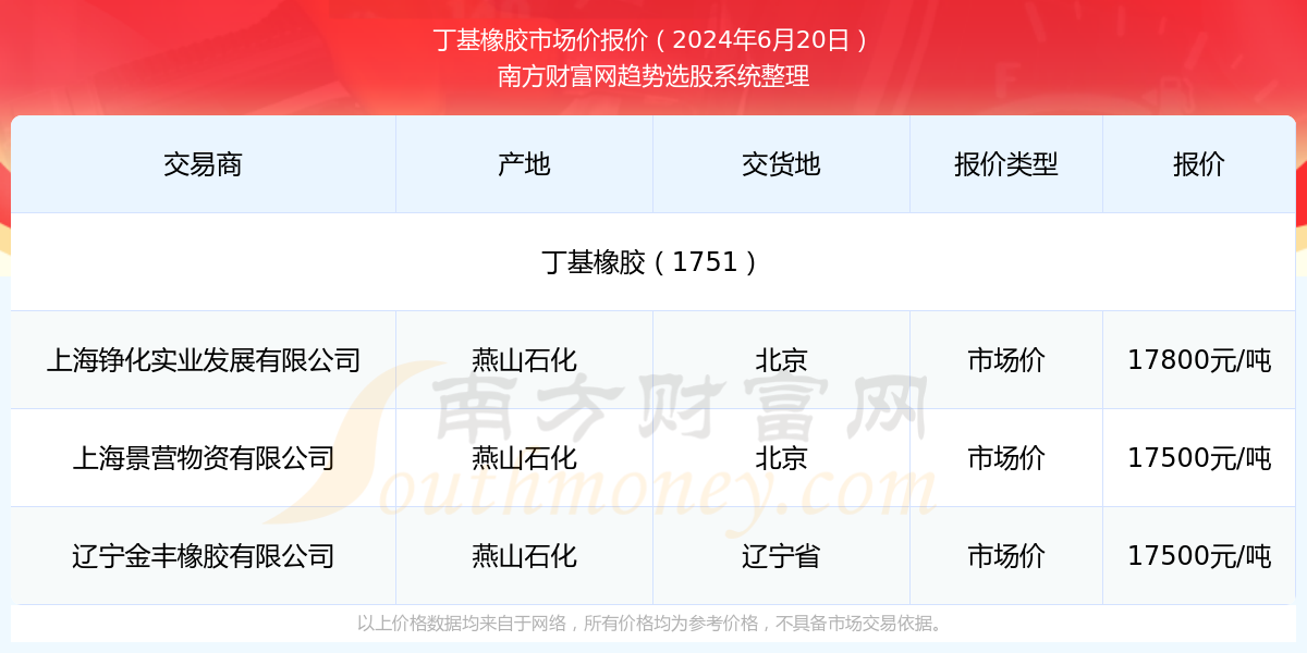 2025年香港今期彩票開獎結(jié)果查詢指南，香港彩票開獎結(jié)果查詢指南，2025年最新指南揭秘