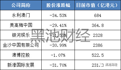 正澳門六開獎結(jié)果2025年全面解析與預(yù)測，澳門六開獎結(jié)果全面解析與預(yù)測（2025年展望）