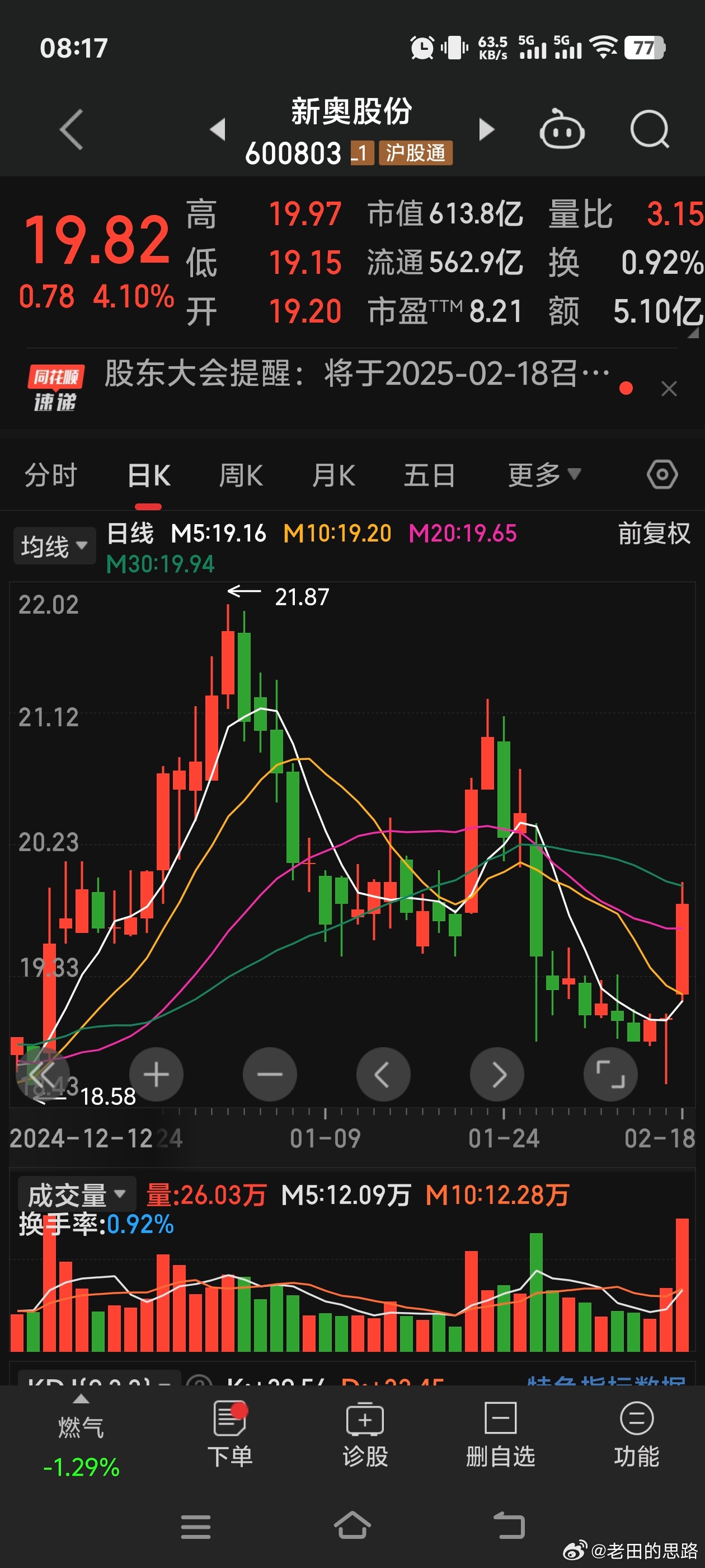 澳門綜合走勢(shì)圖