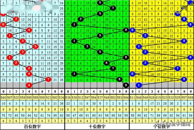 王中王070期指一生肖，深度解讀與SEO優(yōu)化策略，王中王070期生肖深度解讀與SEO優(yōu)化策略全解析