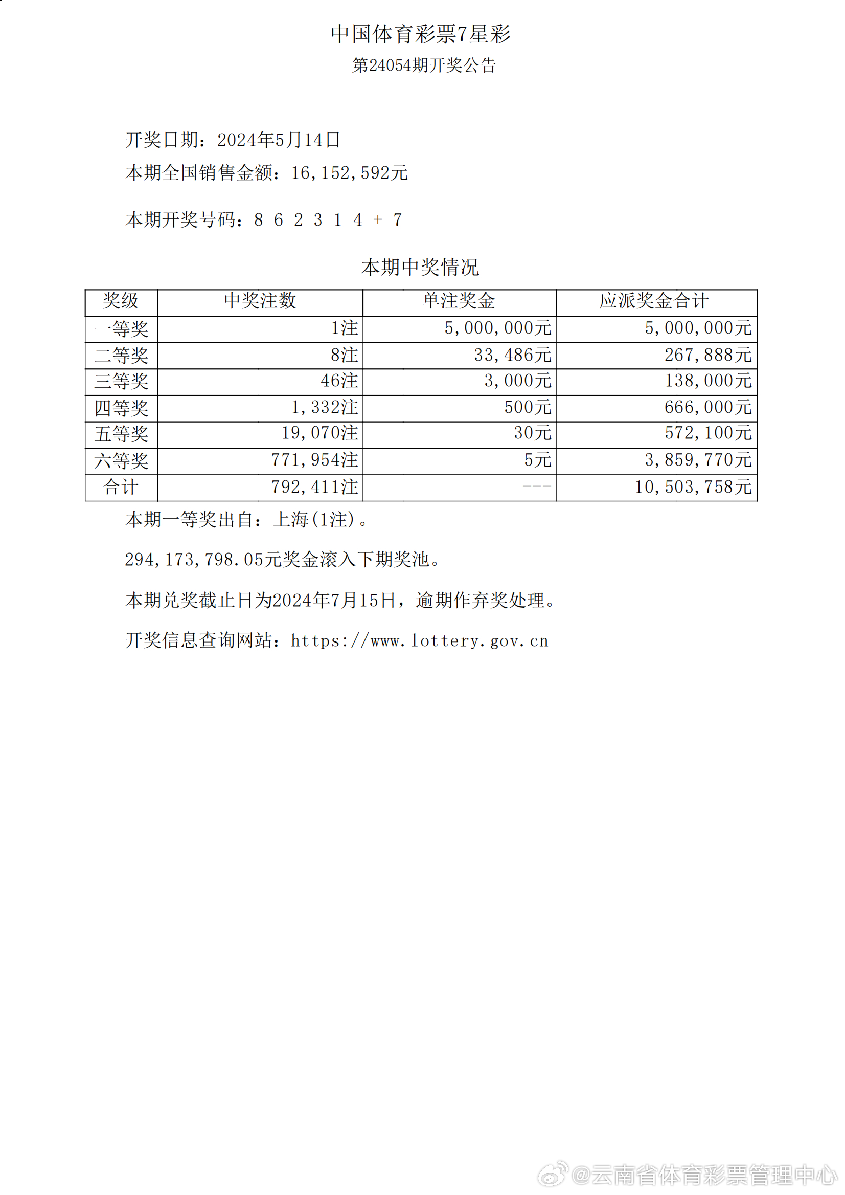 澳門六下彩開獎結(jié)果6269cm，揭秘彩票背后的秘密，揭秘澳門六下彩開獎結(jié)果背后的秘密，6269cm揭曉彩票真相