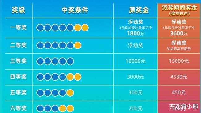 澳門最快開獎號碼查詢一，全方位解析與實(shí)用指南，澳門最快開獎號碼查詢指南，全方位解析與實(shí)用指南