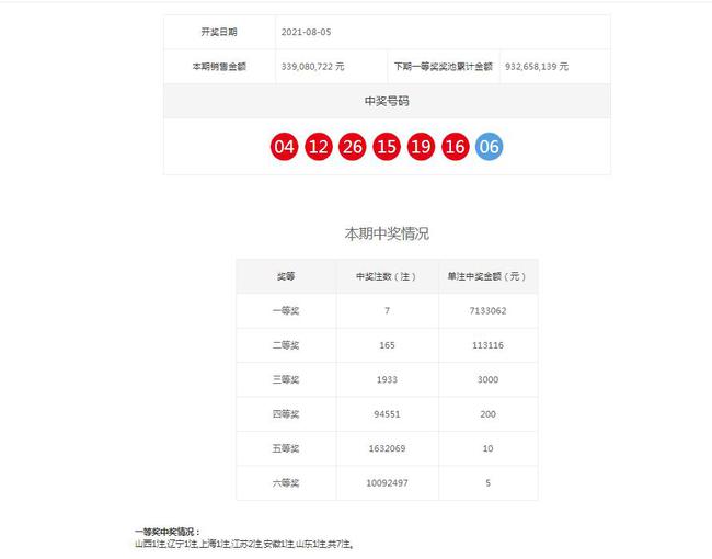 澳門(mén)六龍爭(zhēng)霸開(kāi)獎(jiǎng)結(jié)果查詢(xún)，輕松掌握最新動(dòng)態(tài)，澳門(mén)六龍爭(zhēng)霸最新開(kāi)獎(jiǎng)結(jié)果查詢(xún)動(dòng)態(tài)