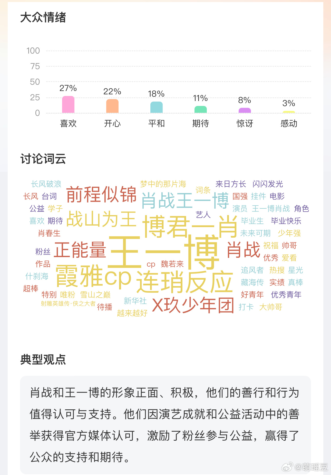 全年資料王中王，一肖獨(dú)領(lǐng)風(fēng)騷——揭秘生肖運(yùn)勢(shì)與資料大全，揭秘生肖運(yùn)勢(shì)全年資料王中王，一肖獨(dú)領(lǐng)風(fēng)騷的奧秘