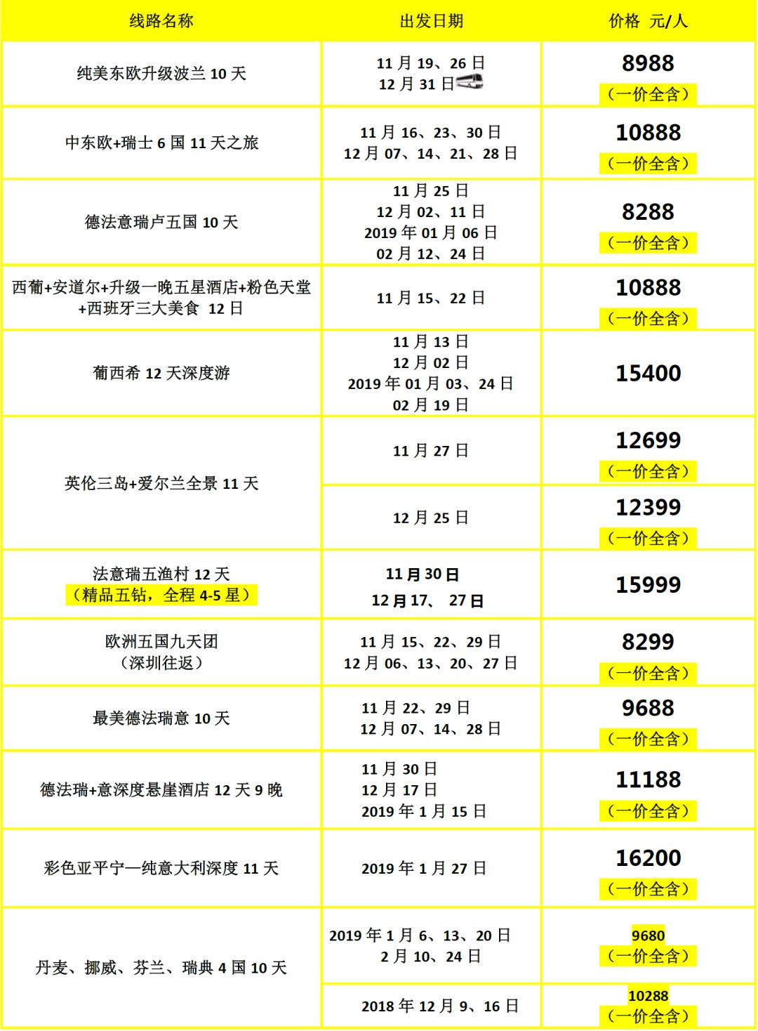 新澳門彩歷史開獎(jiǎng)記錄走勢圖，深度解析與前瞻性預(yù)測，澳門彩歷史開獎(jiǎng)記錄走勢圖深度解析與前瞻性預(yù)測報(bào)告
