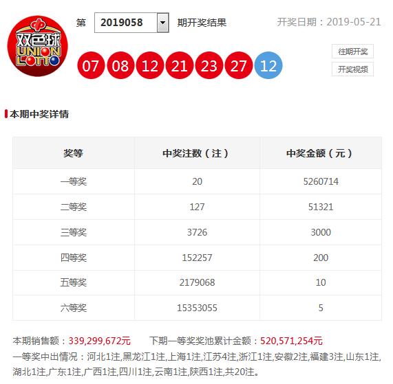 今晚三中三必中號碼——揭秘彩票背后的秘密，揭秘彩票背后的秘密，今晚三中三必中號碼曝光